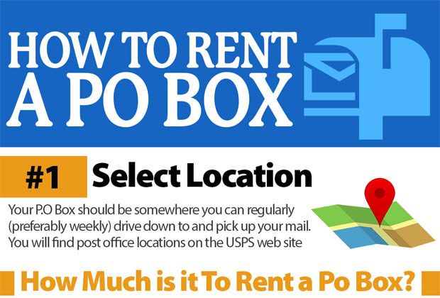 How much is a po box at the post office How To Get A Po Box Postscan Mail