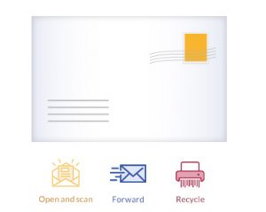 Virtual Mail Solutions