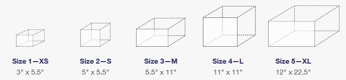 usps po box sizes