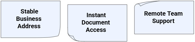 Streamline Shipping And Stop Losing Packages